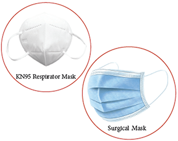 N95 and 3-ply surgical masks